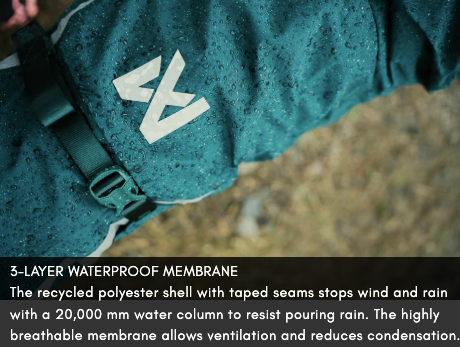 FJORD LINED RAINCOAT